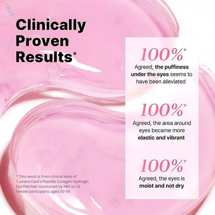Peptide Collagen Hydrogen Gel Patch™