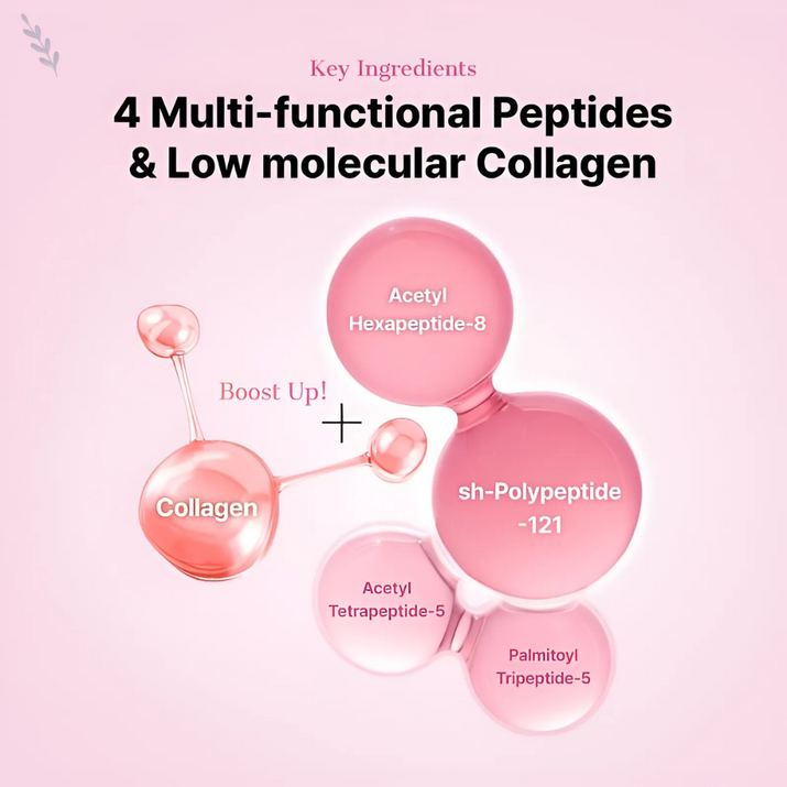 Peptide Collagen Hydrogen Gel Patch™